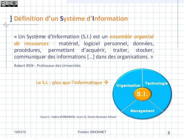 Systeme D Information S I Dans L Entreprise