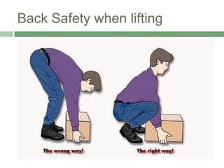 Module 1 body mechanics and lifting | PPTX