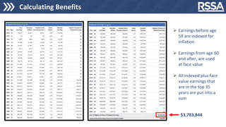 Calculating Benefits
 Earnings before age
59 are indexed for
inflation
 Earnings from age 60
and after, are used
at face value
 All indexed plus face
value earnings that
are in the top 35
years are put into a
sum
$3,783,844
 