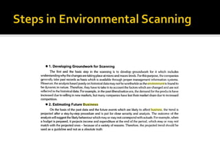 Module 1 business environment