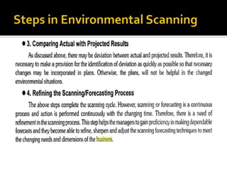 Module 1 business environment