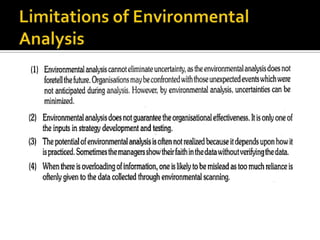 Module 1 business environment