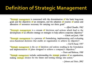 Module 1 business environment