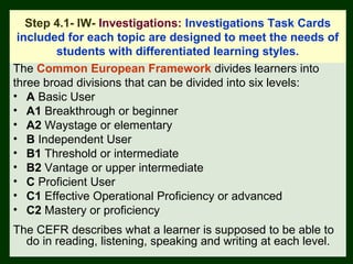 Step 4.1- IW- Investigations: Investigations Task Cards
 included for each topic are designed to meet the needs of
        students with differentiated learning styles.
The Common European Framework divides learners into
three broad divisions that can be divided into six levels:
• A Basic User
• A1 Breakthrough or beginner
• A2 Waystage or elementary
• B Independent User
• B1 Threshold or intermediate
• B2 Vantage or upper intermediate
• C Proficient User
• C1 Effective Operational Proficiency or advanced
• C2 Mastery or proficiency
The CEFR describes what a learner is supposed to be able to
  do in reading, listening, speaking and writing at each level.
 