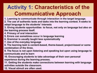 Activity 1: Characteristics of the
    Communicative Approach
1. Learning to communicate through interaction in the target language.
2. The use of authentic texts and tasks into the learning context. It seeks to
adapt language to the students’ interests
3. Giving students opportunities to focus, not only on language but also on
the learning process itself.
4. Primacy of oral interaction
5. Errors can sometimes occur in language learning
6. Grammar is usually taught less systematically
7. Use of the everyday language
8. The learning task is content-based, theme-based, project-based or some
combination of the three.
9. The focus is not upon listening and speaking but upon using language to
communicate and to learn
10. Encouraging students to take advantage of their own personal
experience during the learning process.
11. Getting the students make connections between learning with language
activities outside the classroom.
12. Visual stimuli are often used.
 