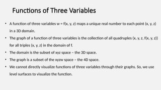 Multivariable Functions Module 1 by YP Joshi.pptx