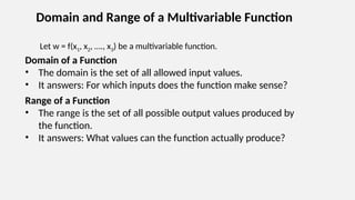 Multivariable Functions Explained Multivariable Functions Module 1 by YP Joshi.pptx