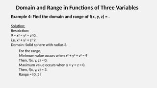 Multivariable Functions Module 1 by YP Joshi.pptx