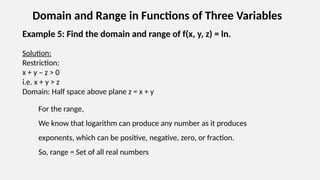 Multivariable Functions Module 1 by YP Joshi.pptx