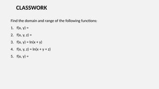 Multivariable Functions Module 1 by YP Joshi.pptx