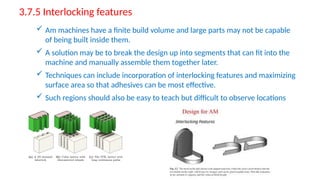 Interlocking Features Additive manufacturing Module 1 Ch 3.pptx