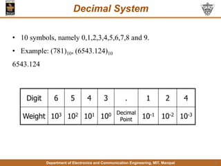 basic electronics MODULE_1_Ch4_AH_01082014.pptx