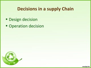 Decisions in a supply Chain

• Design decision
• Operation decision
 