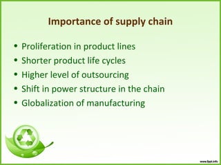Importance of supply chain

•   Proliferation in product lines
•   Shorter product life cycles
•   Higher level of outsourcing
•   Shift in power structure in the chain
•   Globalization of manufacturing
 
