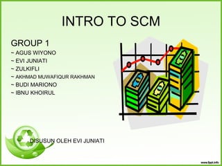 INTRO TO SCM
GROUP 1
~ AGUS WIYONO
~ EVI JUNIATI
~ ZULKIFLI
~ AKHMAD MUWAFIQUR RAKHMAN
~ BUDI MARIONO
~ IBNU KHOIRUL




     DISUSUN OLEH EVI JUNIATI
 