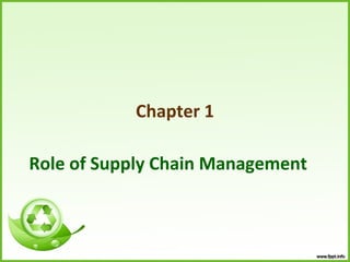 Chapter 1

Role of Supply Chain Management
 