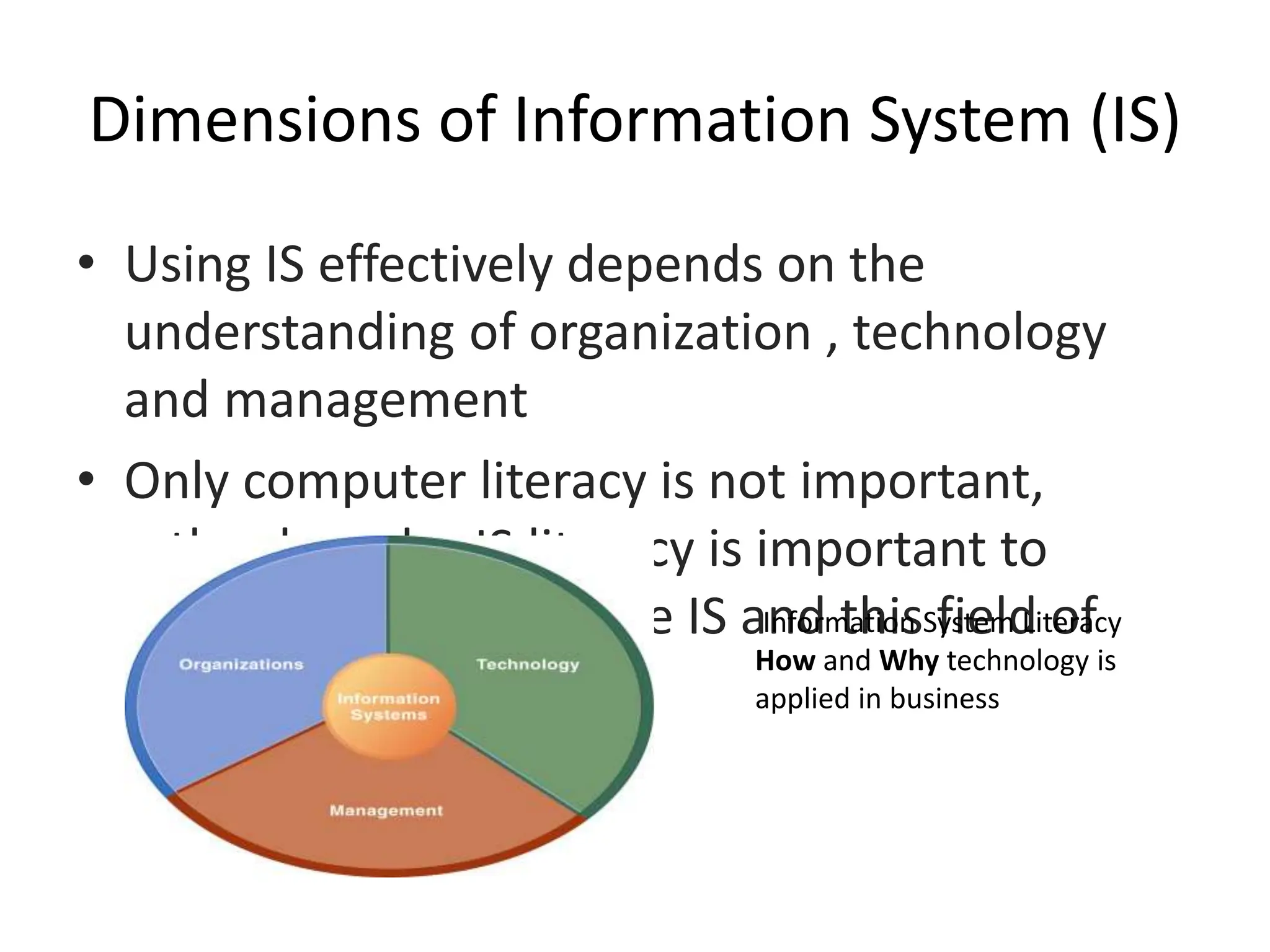 Dimensions of Information System (IS)
• Using IS effectively depends on the
understanding of organization , technology
and management
• Only computer literacy is not important,
rather broader IS literacy is important to
implement a productive IS and this field of
MIS is to achieve it
Information System Literacy
How and Why technology is
applied in business
 