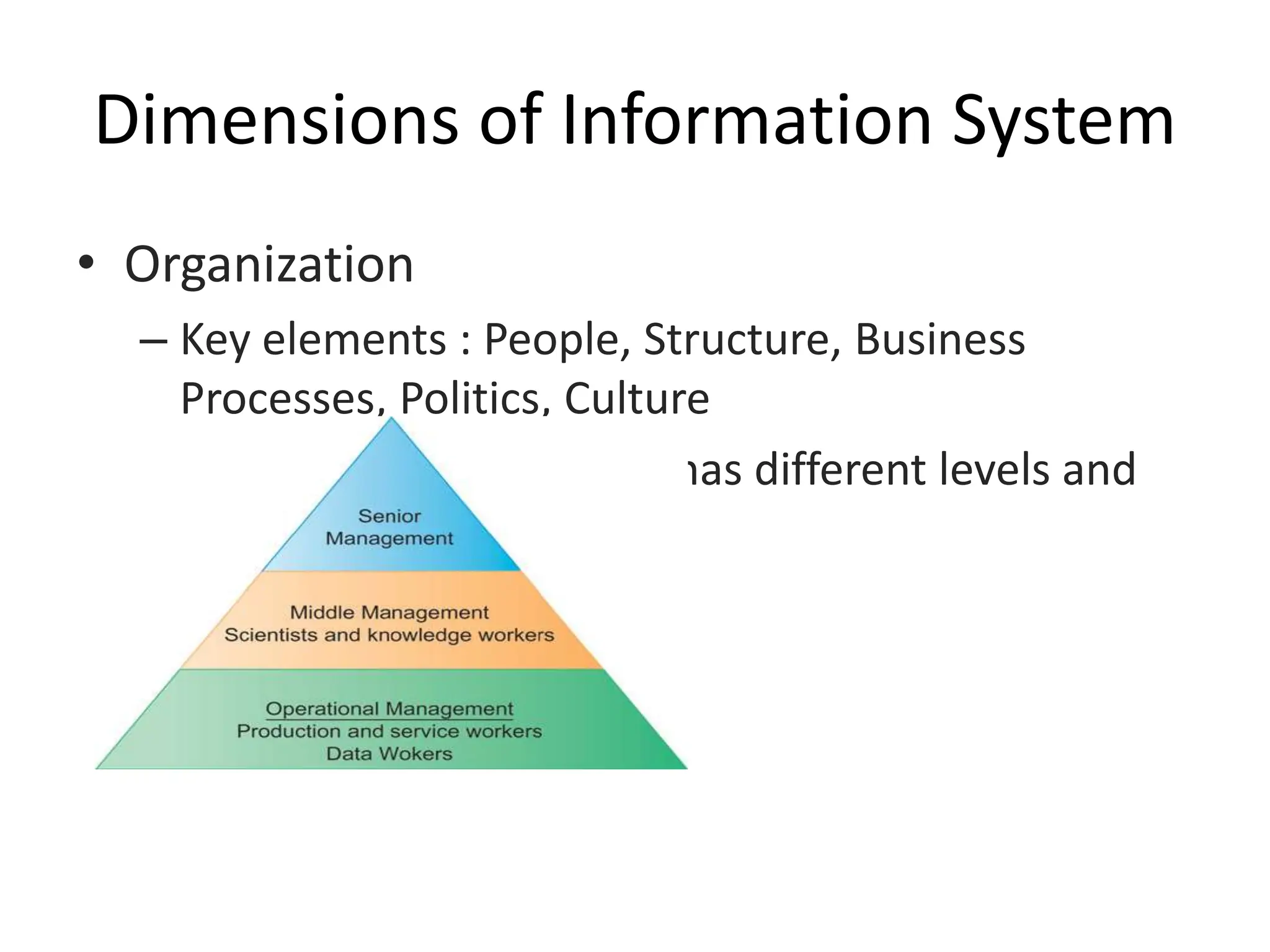 Dimensions of Information System
• Organization
– Key elements : People, Structure, Business
Processes, Politics, Culture
– Organizational structure has different levels and
specialities
 