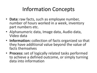 Information Concepts
• Data: raw facts, such as employee number,
number of hours worked in a week, inventory
part numbers etc.
• Alphanumeric data, Image data, Audio data,
Video data
• Information: collection of facts organized so that
they have additional value beyond the value of
facts themselves
• Process: set of logically related tasks performed
to achieve a defined outcome, or simply turning
data into information
 