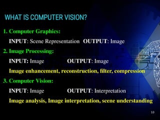 Computer Vision Input/output Module 1 Chapter1_Computer vision VTU_syllabus.pdf