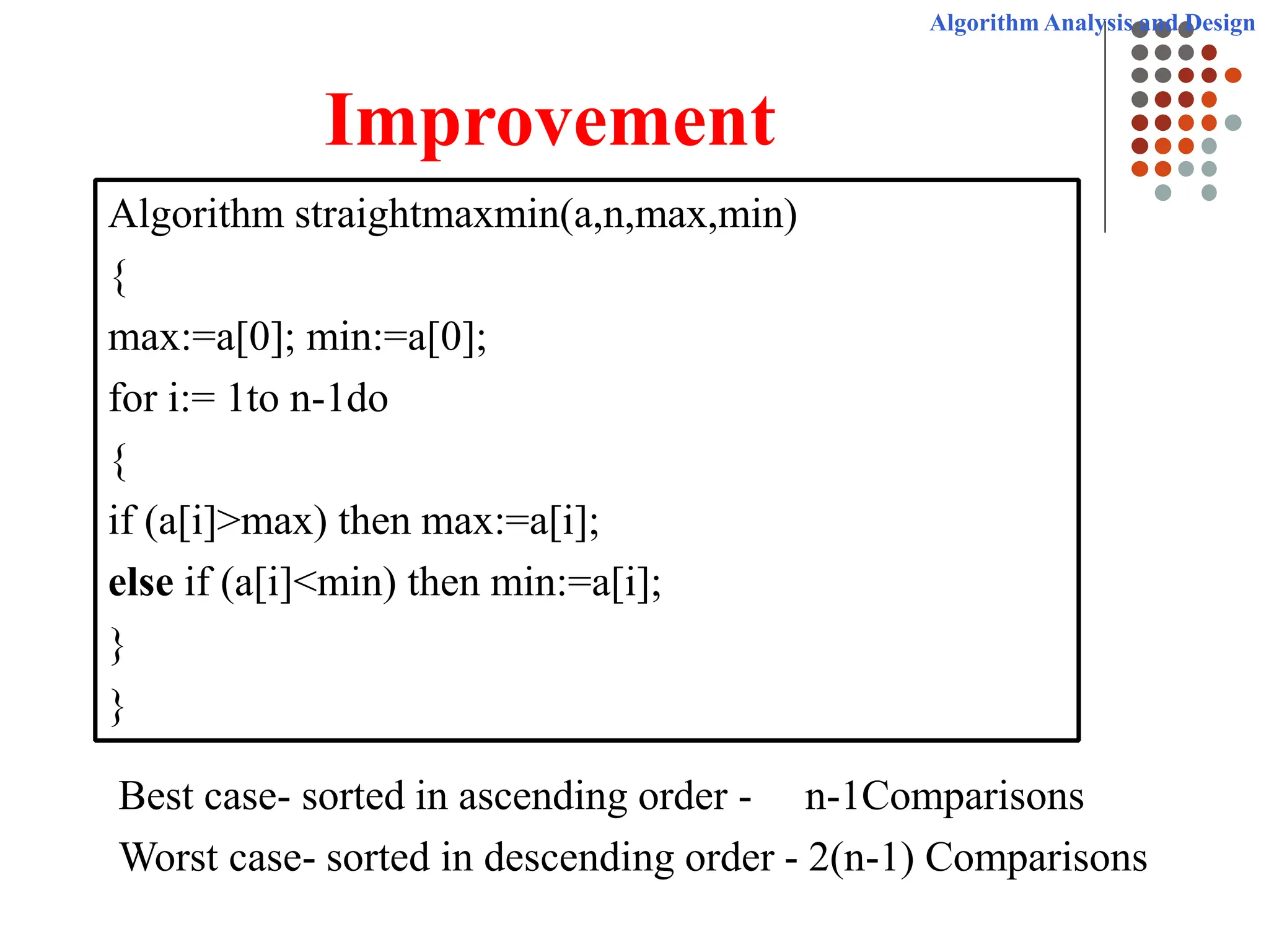 Algorithm Analysis and Design
Improvement
Algorithm straightmaxmin(a,n,max,min)
{
max:=a[0]; min:=a[0];
for i:= 1to n-1do
{
if (a[i]>max) then max:=a[i];
else if (a[i]<min) then min:=a[i];
}
}
Best case- sorted in ascending order - n-1Comparisons
Worst case- sorted in descending order - 2(n-1) Comparisons
 