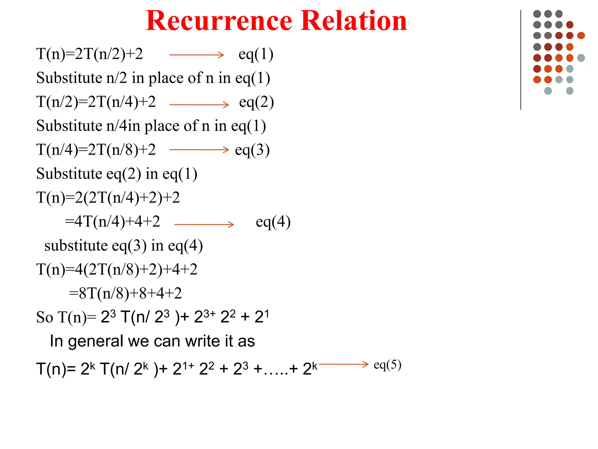 Recurrence Relation
T(n)=2T(n/2)+2 eq(1)
Substitute n/2 in place of n in eq(1)
T(n/2)=2T(n/4)+2 eq(2)
Substitute n/4in place of n in eq(1)
T(n/4)=2T(n/8)+2 eq(3)
Substitute eq(2) in eq(1)
T(n)=2(2T(n/4)+2)+2
=4T(n/4)+4+2 eq(4)
substitute eq(3) in eq(4)
T(n)=4(2T(n/8)+2)+4+2
=8T(n/8)+8+4+2
So T(n)= 23 T(n/ 23 )+ 23+ 22 + 21
In general we can write it as
T(n)= 2k T(n/ 2k )+ 21+ 22 + 23 +…..+ 2k eq(5)
 