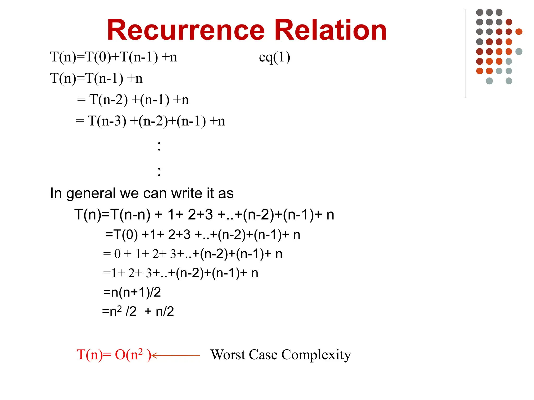 Recurrence Relation
T(n)=T(0)+T(n-1) +n eq(1)
T(n)=T(n-1) +n
= T(n-2) +(n-1) +n
= T(n-3) +(n-2)+(n-1) +n
:
:
In general we can write it as
T(n)=T(n-n) + 1+ 2+3 +..+(n-2)+(n-1)+ n
=T(0) +1+ 2+3 +..+(n-2)+(n-1)+ n
= 0 + 1+ 2+ 3+..+(n-2)+(n-1)+ n
=1+ 2+ 3+..+(n-2)+(n-1)+ n
=n(n+1)/2
=n2 /2 + n/2
Worst Case Complexity
T(n)= O(n2 )
 