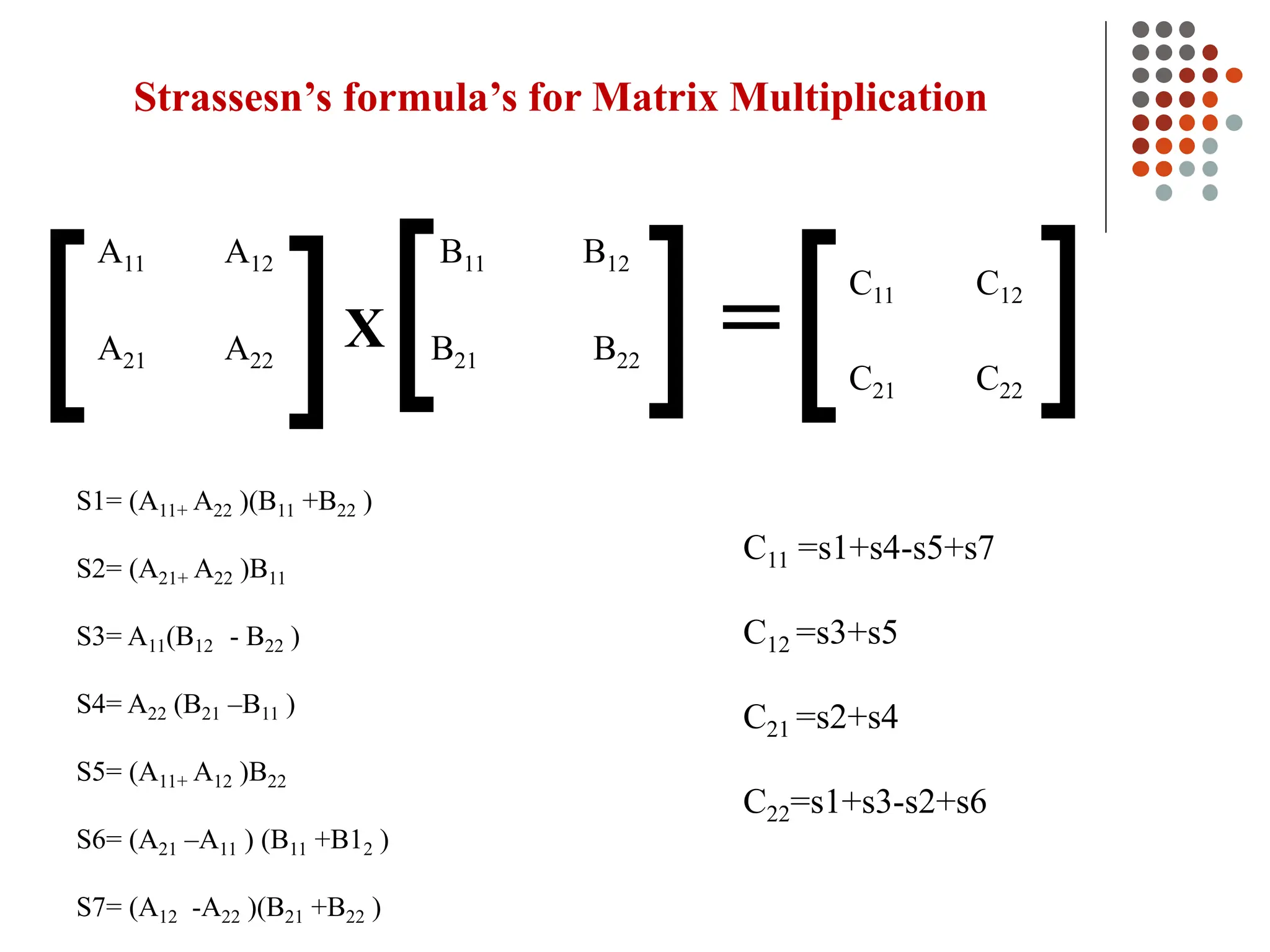 Strassesn’s formula’s for Matrix Multiplication
[ [
[
[ [ [
X =
A11 A12 B11 B12
A21 A22 B21 B22
C11 C12
C21 C22
S1= (A11+ A22 )(B11 +B22 )
S2= (A21+ A22 )B11
S3= A11(B12 - B22 )
S4= A22 (B21 –B11 )
S5= (A11+ A12 )B22
S6= (A21 –A11 ) (B11 +B12 )
S7= (A12 -A22 )(B21 +B22 )
C11 =s1+s4-s5+s7
C12 =s3+s5
C21 =s2+s4
C22=s1+s3-s2+s6
 