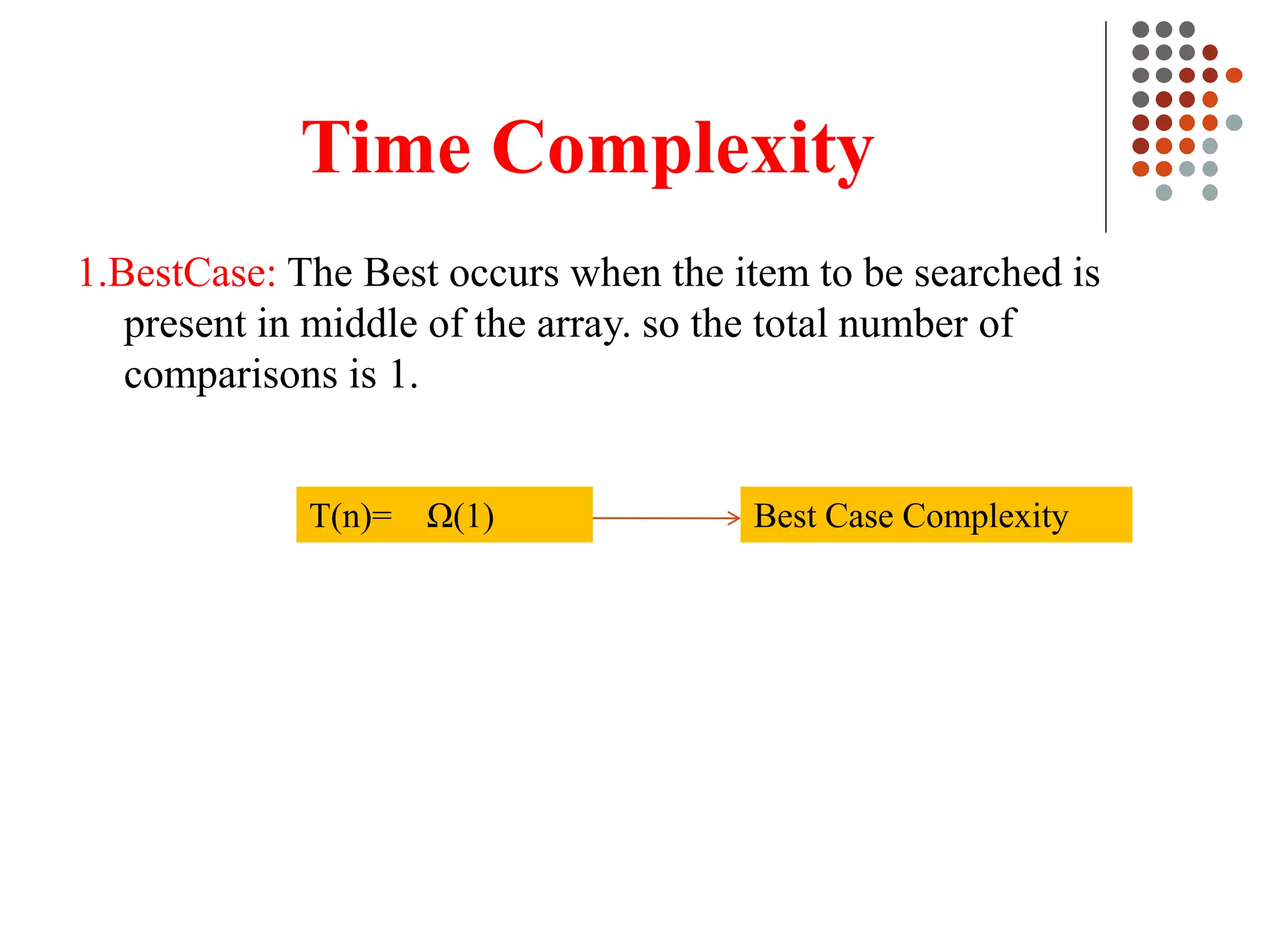 Time Complexity
1.BestCase: The Best occurs when the item to be searched is
present in middle of the array. so the total number of
comparisons is 1.
T(n)= Ω(1) Best Case Complexity
 