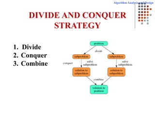 Algorithm Analysis and Design
Problem
DIVIDE AND CONQUER
STRATEGY
1. Divide
2. Conquer
3. Combine
 