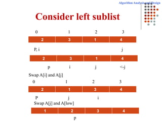 Algorithm Analysis and Design
Consider left sublist
2 3 1 4
0 1 2 3
P, i j
0 1 2 3
2 3 1 4
p i j <-j
Swap A[i] and A[j]
2 1 3 4
Swap A[j] and A[low]
P j i
1 2 3 4
p
 