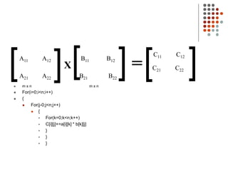  m x n m x n
 For(i=0;i<n;i++)
 {
 For(j-0;j<n;j++)
 {
 For(k=0;k<n;k++)
 C[i][j]+=a[i][k] * b[k][j]
 }
 }
 }
A11 A12 B11 B12
A21 A22 B21 B22
[ [
[
[ [ [
X =
C11 C12
C21 C22
 