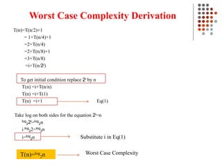 Worst Case Complexity Derivation
T(n)=T(n/2)+1
= 1+T(n/4)+1
=2+T(n/4)
=2+T(n/8)+1
=3+T(n/8)
=i+T(n/2i)
To get initial condition replace 2i by n
T(n) =i+T(n/n)
T(n) =i+T(1)
T(n) =i+1 Eq(1)
Take log on both sides for the equation 2i=n
log
22i=log
2n
i log
22=log
2n
i=log
2n Substitute i in Eq(1)
Worst Case Complexity
T(n)=log
2n
 