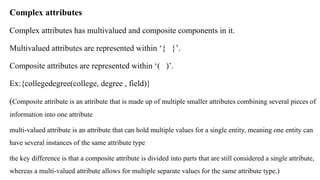 Comprehensive Guide to Conceptual Data Modelling with Entities and ...