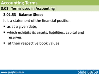 Accounting Terms | PDF
