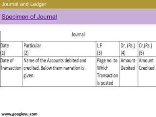 Journal and Ledger
Specimen of Journal
www.googlevu.com Slide 26/47
 