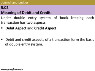 Journal and Ledger
5.02
Meaning of Debit and Credit
Under double entry system of book keeping each
transaction has two aspects.
 Debit Aspect and Credit Aspect
 Debit and credit aspects of a transaction form the basis
of double entry system.
www.googlevu.com Slide 6/47
 