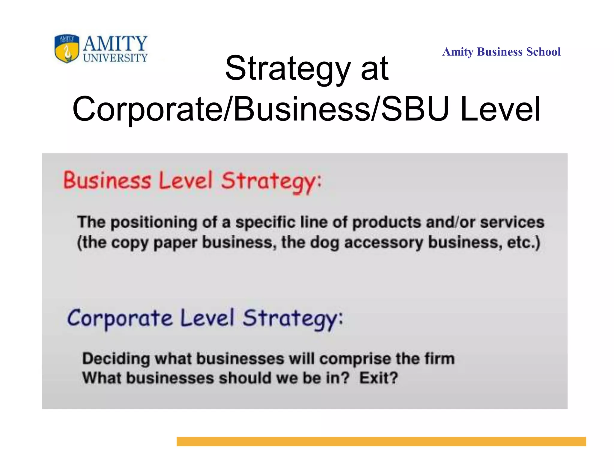 Amity Business School
Strategy at
Corporate/Business/SBU Level
 
