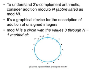 module 1_class_numbers.pptx | Programming Languages | Computing