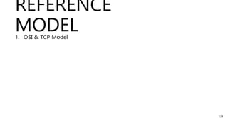 REFERENCE
MODEL
1. OSI & TCP Model
124
 