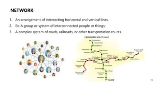 NETWORK
1. An arrangement of intersecting horizontal and vertical lines.
2. Ex: A group or system of interconnected people or things;
3. A complex system of roads, railroads, or other transportation routes.
13
 