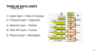 TYPES OF DATA UNITS
1) Upper layer-> Data or message.
2) Transport layer-> Segments
3) Network Layer-> Packets
4) Data-link Layer-> Frames
5) Physical Layer-> Bits/signals
• Data Units:
134
 