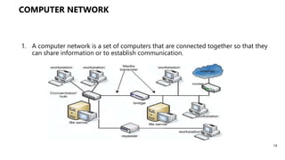 COMPUTER NETWORK
1. A computer network is a set of computers that are connected together so that they
can share information or to establish communication.
14
 