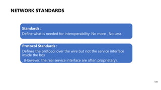NETWORK STANDARDS
149
Standards :
Define what is needed for interoperability: No more , No Less
Protocol Standards :
Defines the protocol over the wire but not the service interface
inside the box
. (However, the real service interface are often proprietary).
 