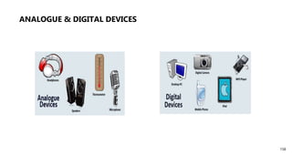 ANALOGUE & DIGITAL DEVICES
158
 