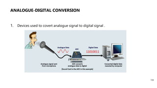 ANALOGUE-DIGITAL CONVERSION
1. Devices used to covert analogue signal to digital signal .
159
 