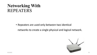 • Repeaters are used only between two identical
networks to create a single physical and logical network.
Networking With
REPEATERS
8/2/2023 20
 
