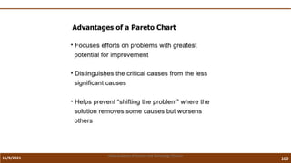 11/8/2021 100
Vidya Academy of Science and Technology Thrissur
 