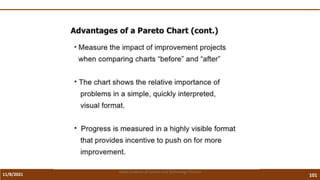 11/8/2021 101
Vidya Academy of Science and Technology Thrissur
 