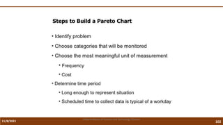 11/8/2021 102
Vidya Academy of Science and Technology Thrissur
 